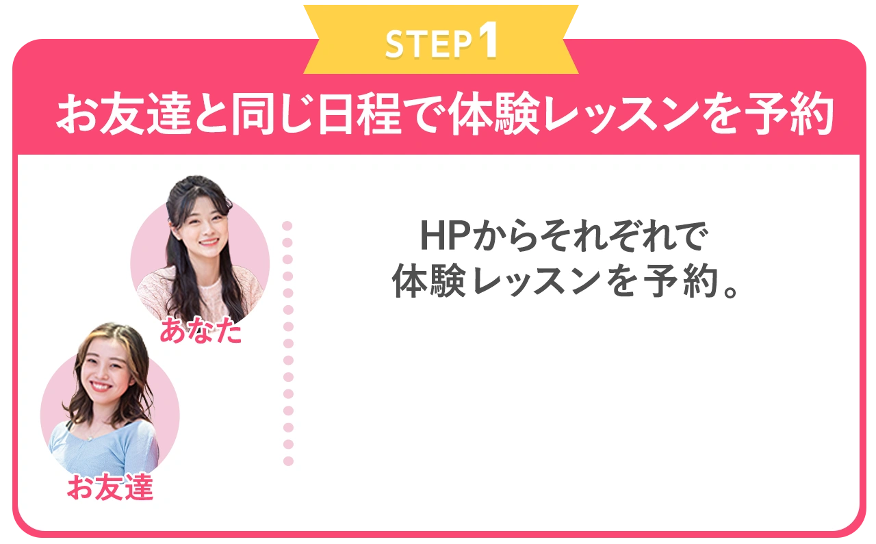 step①：お友達と同じ日程で体験レッスンを予約