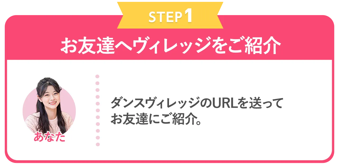 step①：お友達へヴィレッジをご紹介