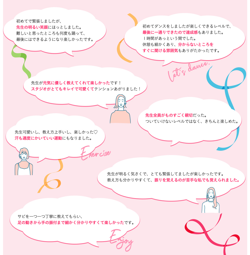 ダンス体験フェス参加者の声