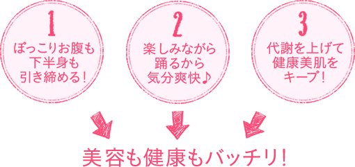 こんなにすごい！アイドルダンスで全身をスタイルアップ!