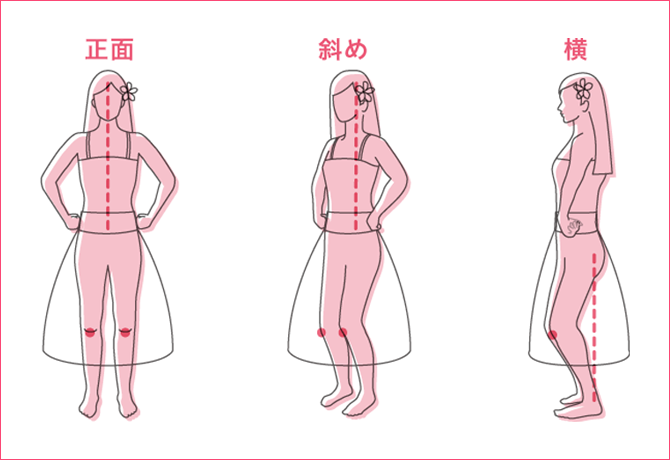 基本の動き フラダンスは続けやすくて初心者も安心